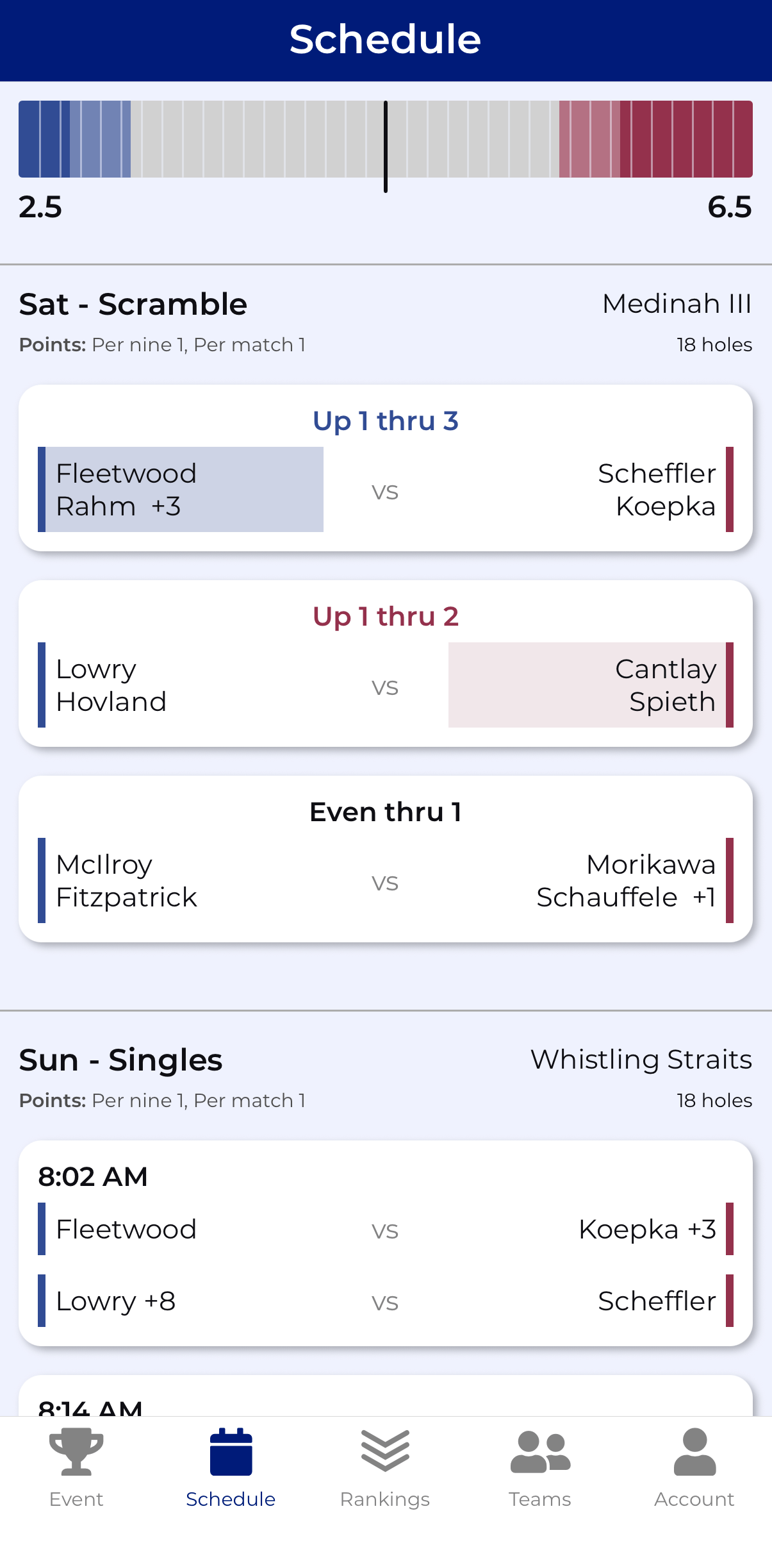 CupTracker live leaderboard with teams and match status