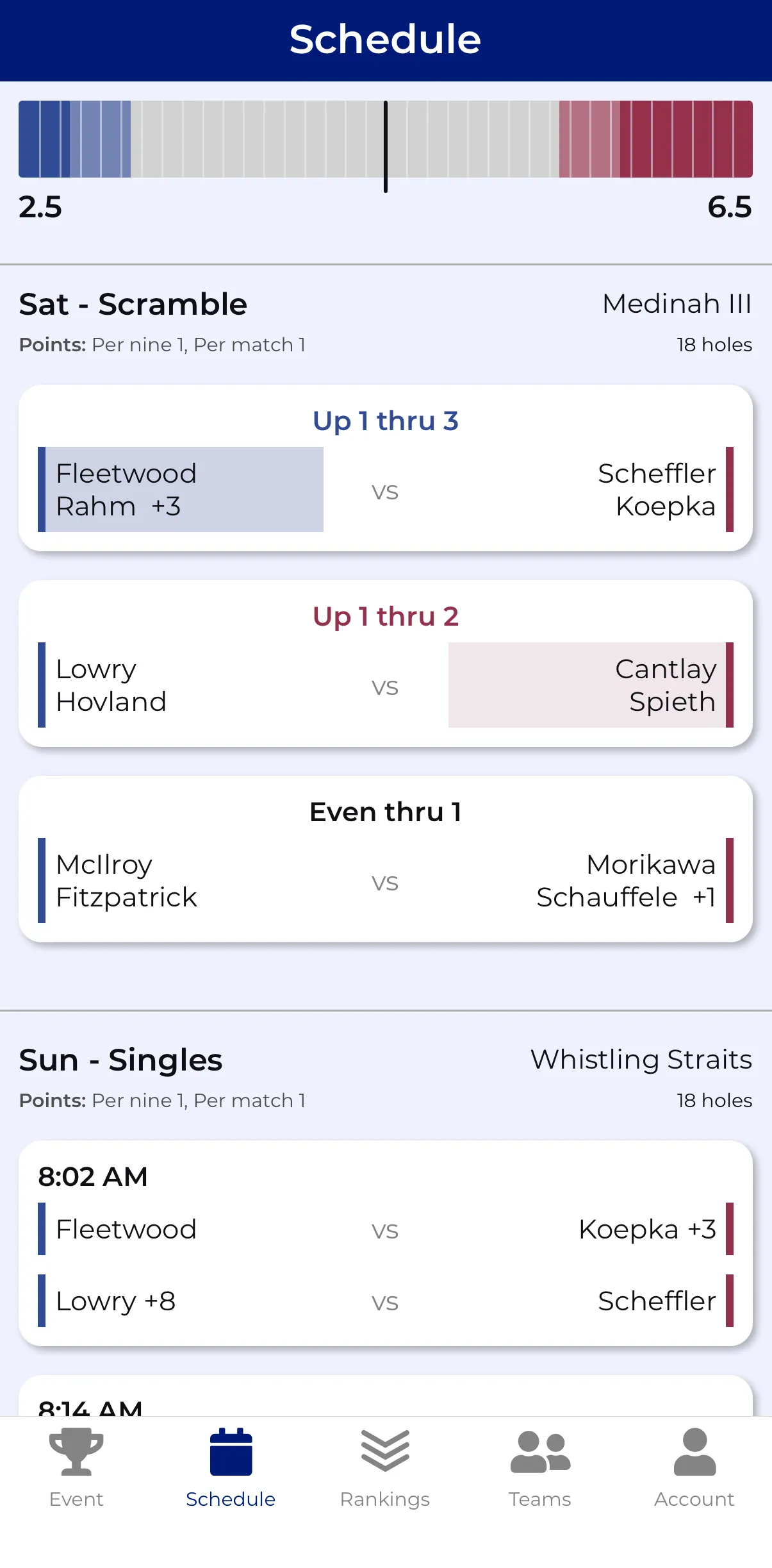 CupTracker live leaderboard with teams and match status