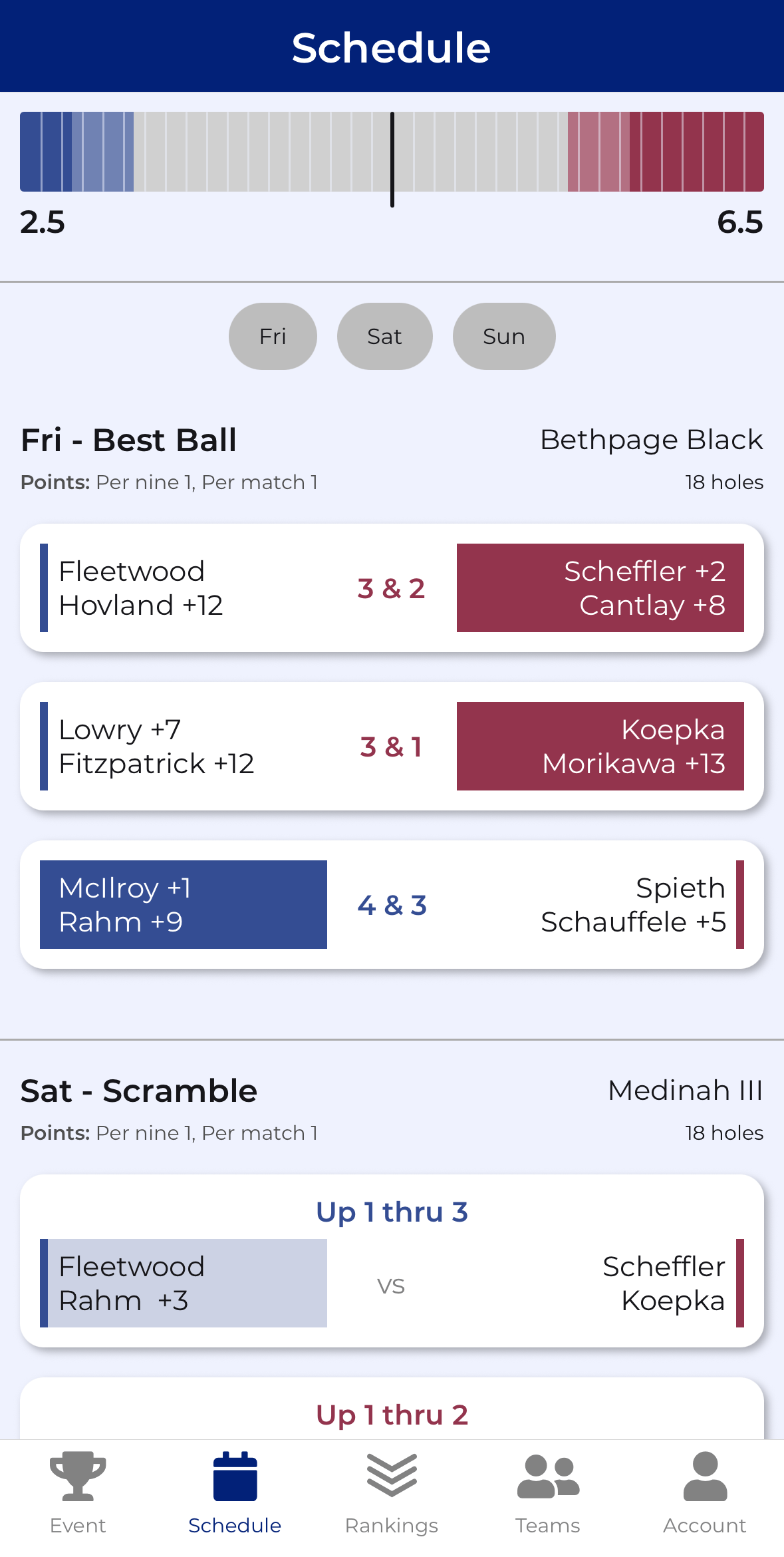 CupTracker schedule screen